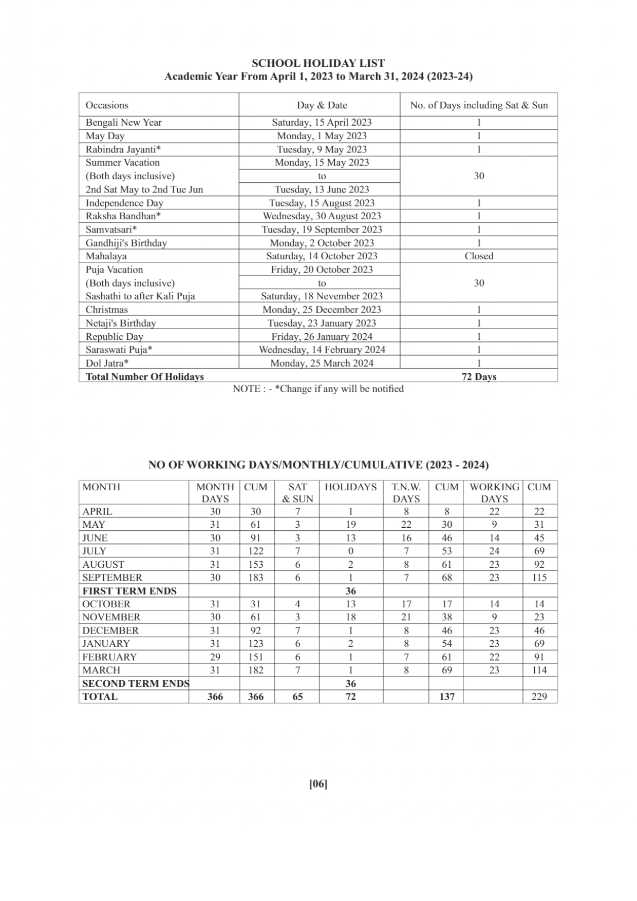 School Holidays List The BGES School (ICSE)